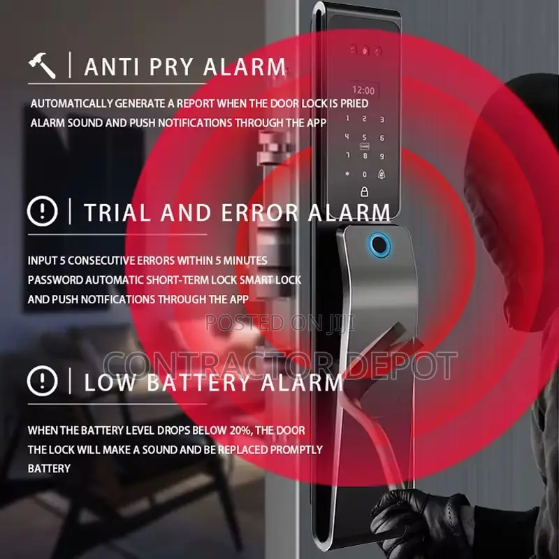Waterproof Latest Face Realtime Active Intercom Smart Lock Fingerprint