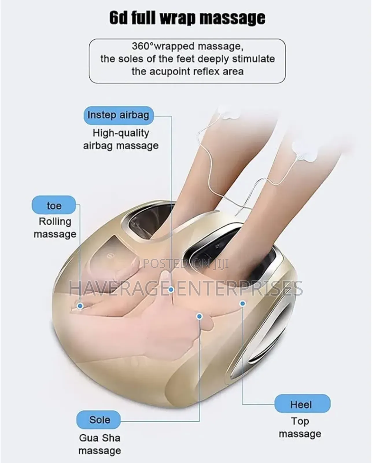 Foot Massager For Pain And Circulation With Air Compression