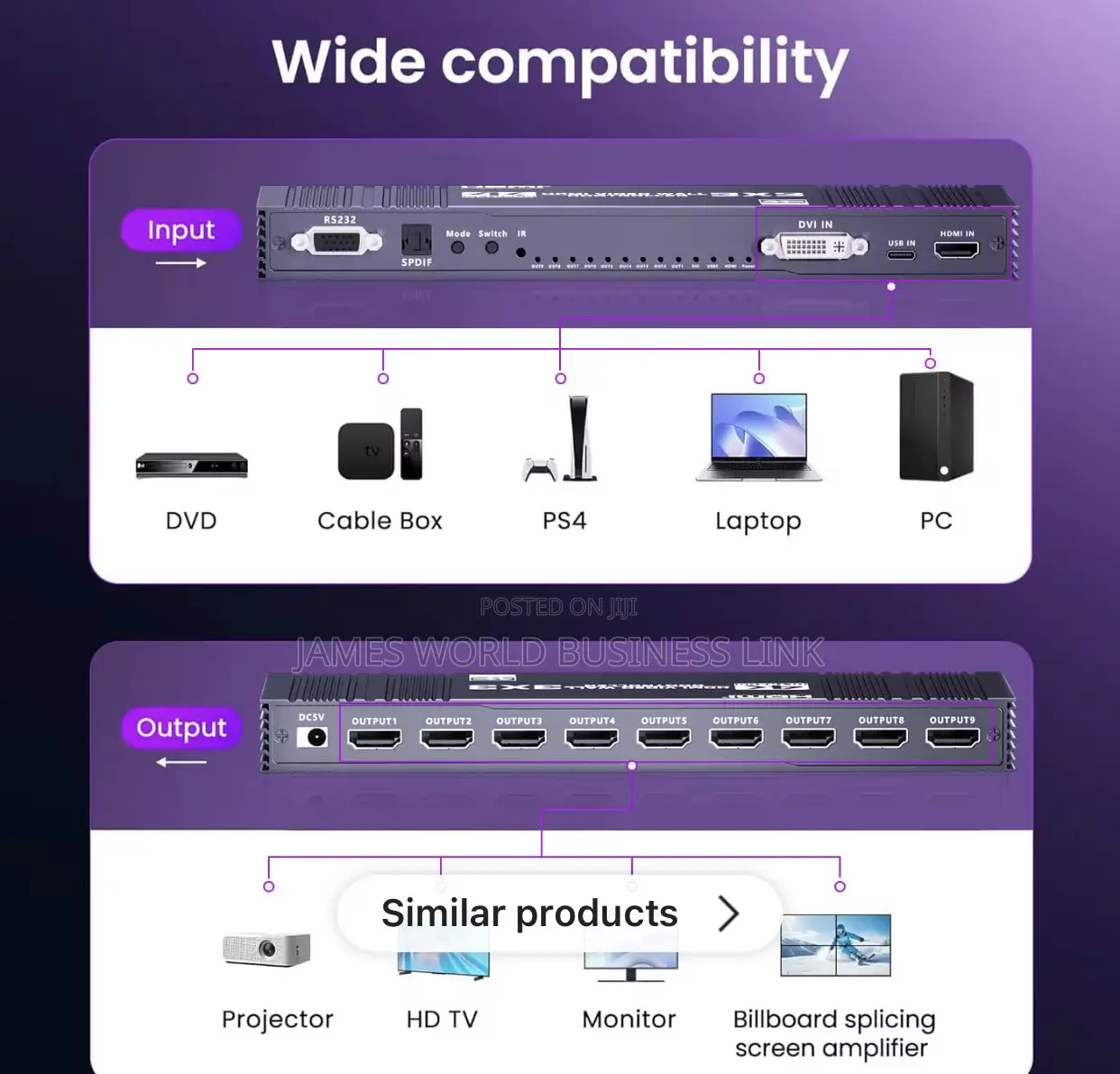 Hdmi Video Wall Controller 3x3