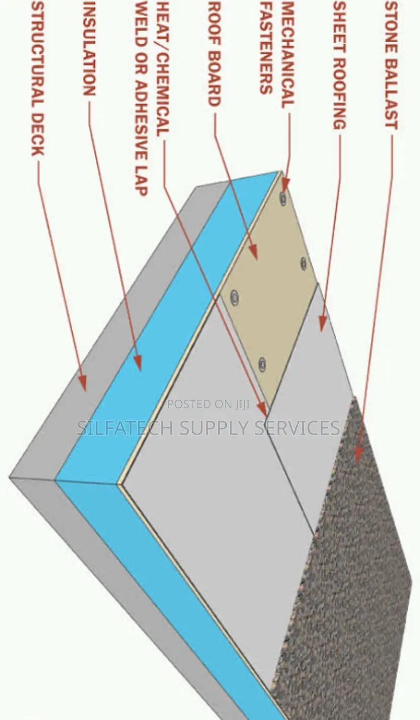 Roof Membrane