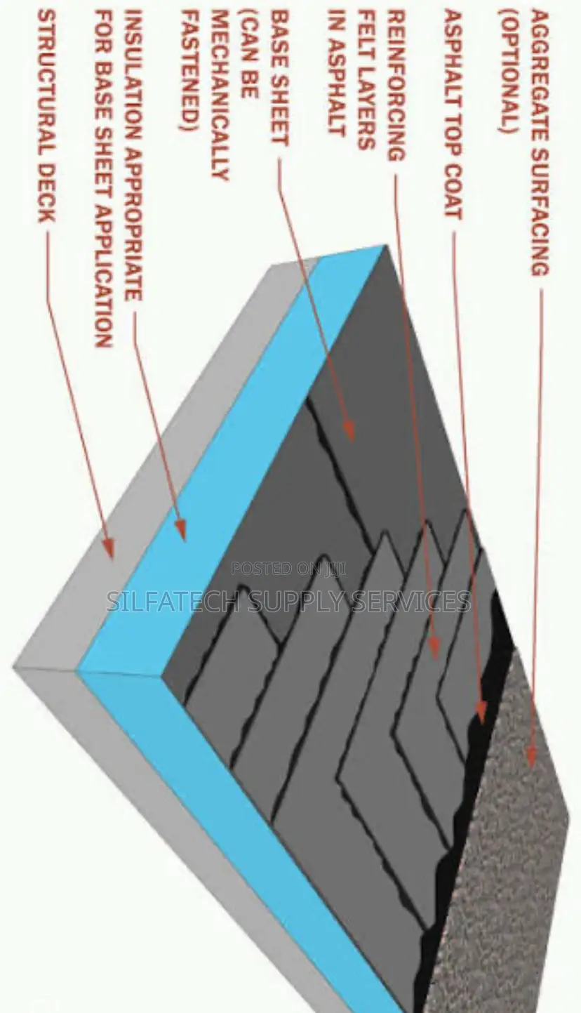 Roof Membrane