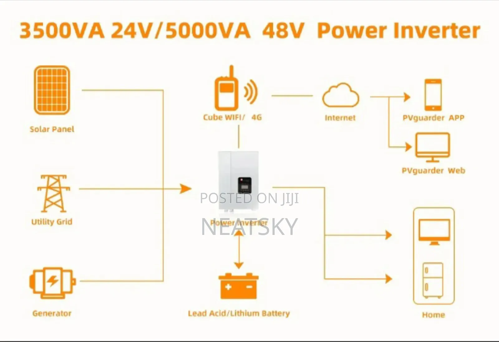 3.5kva 24v Upgraded Hybrid Inverter