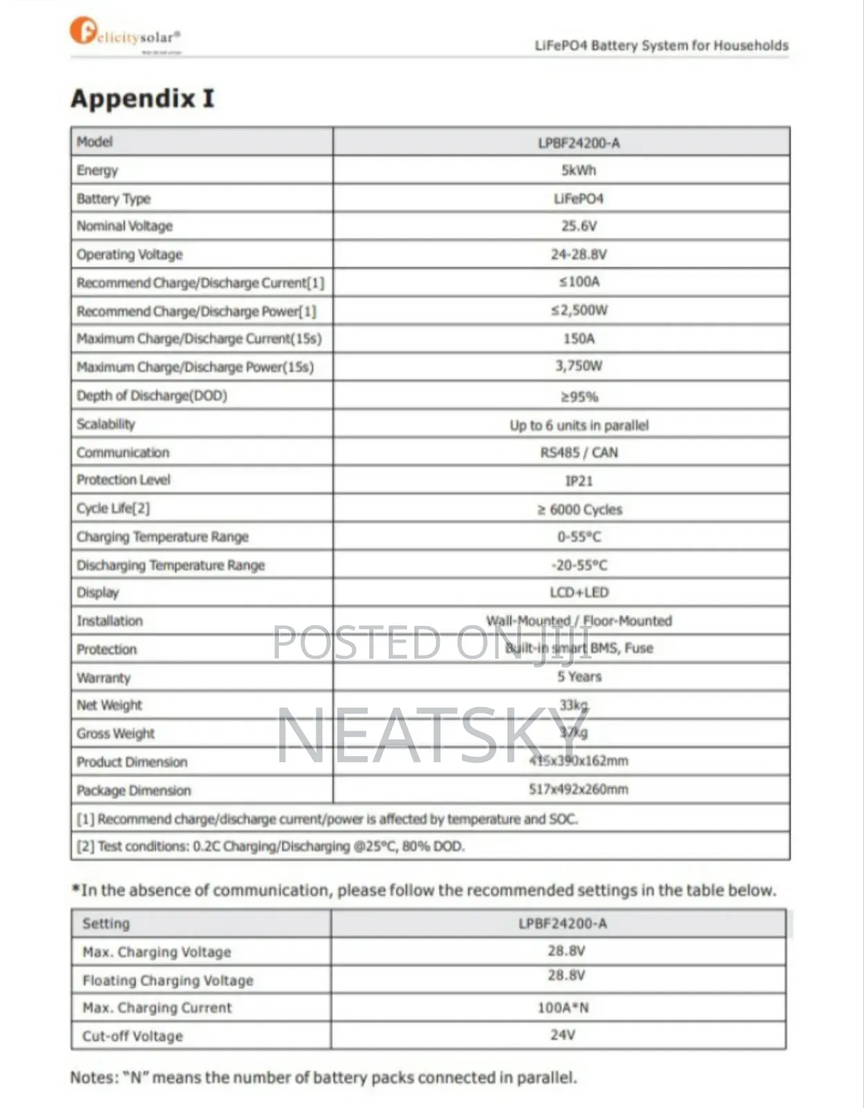 5kwh 24v 200ah Lithium Ion Battery Backup With Screen Display