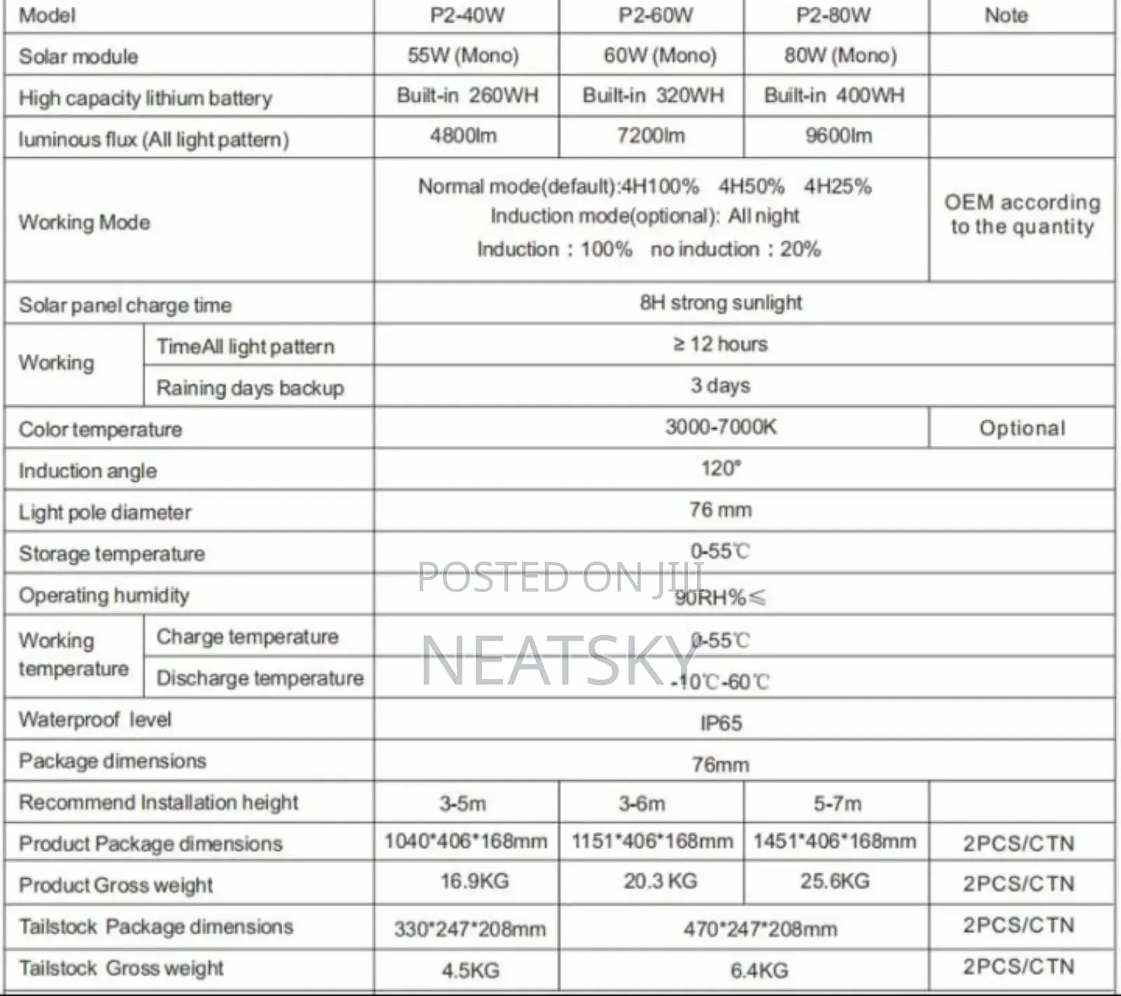 P2-60w All-in-one Solar Street Light