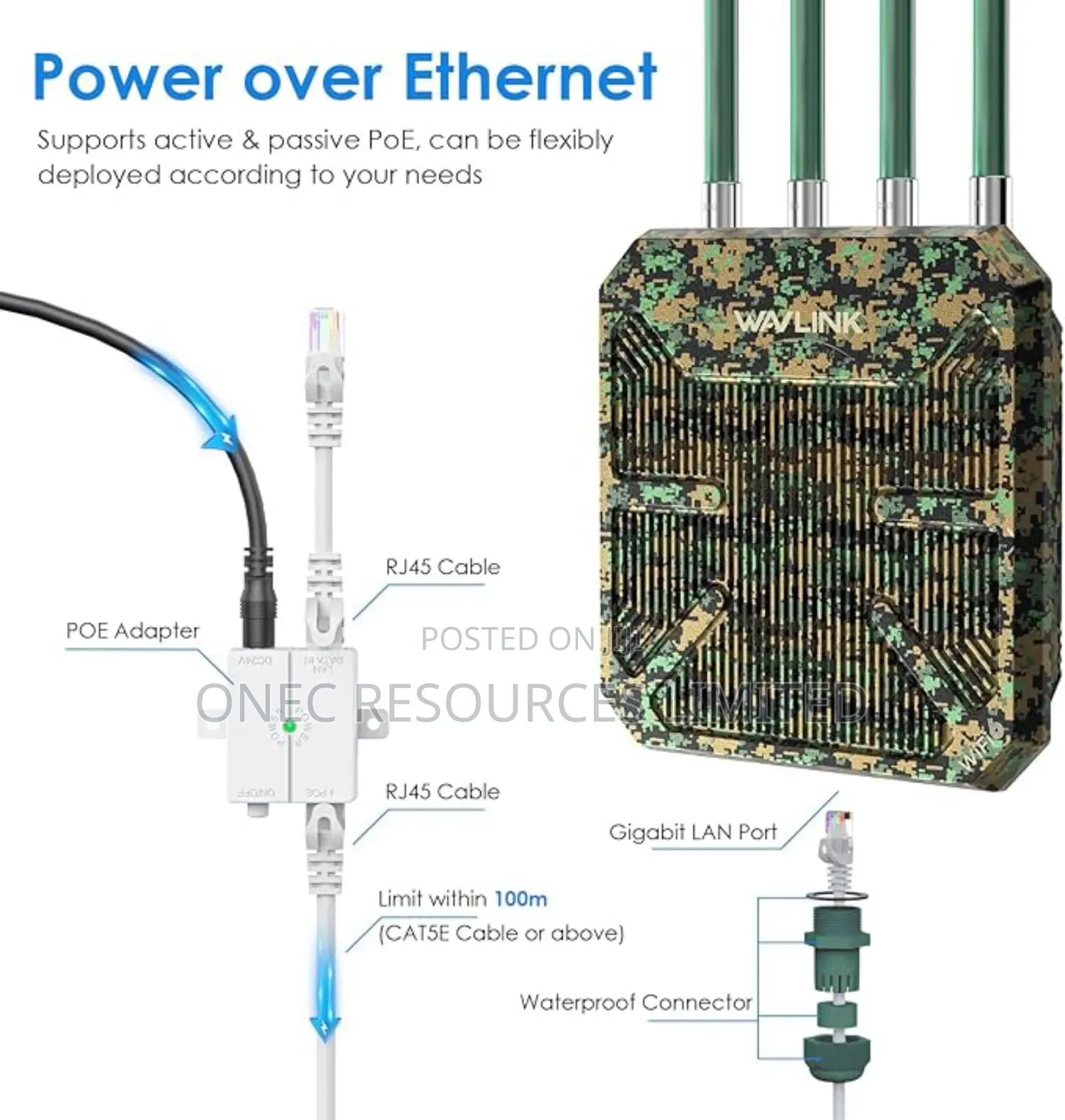 Wavlink Wifi 6 Outdoor Access Point 6 3000p