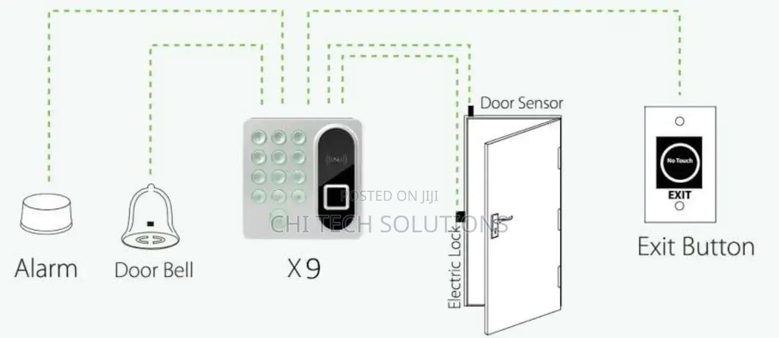 Zkteco X9 Fingerprint Access Control