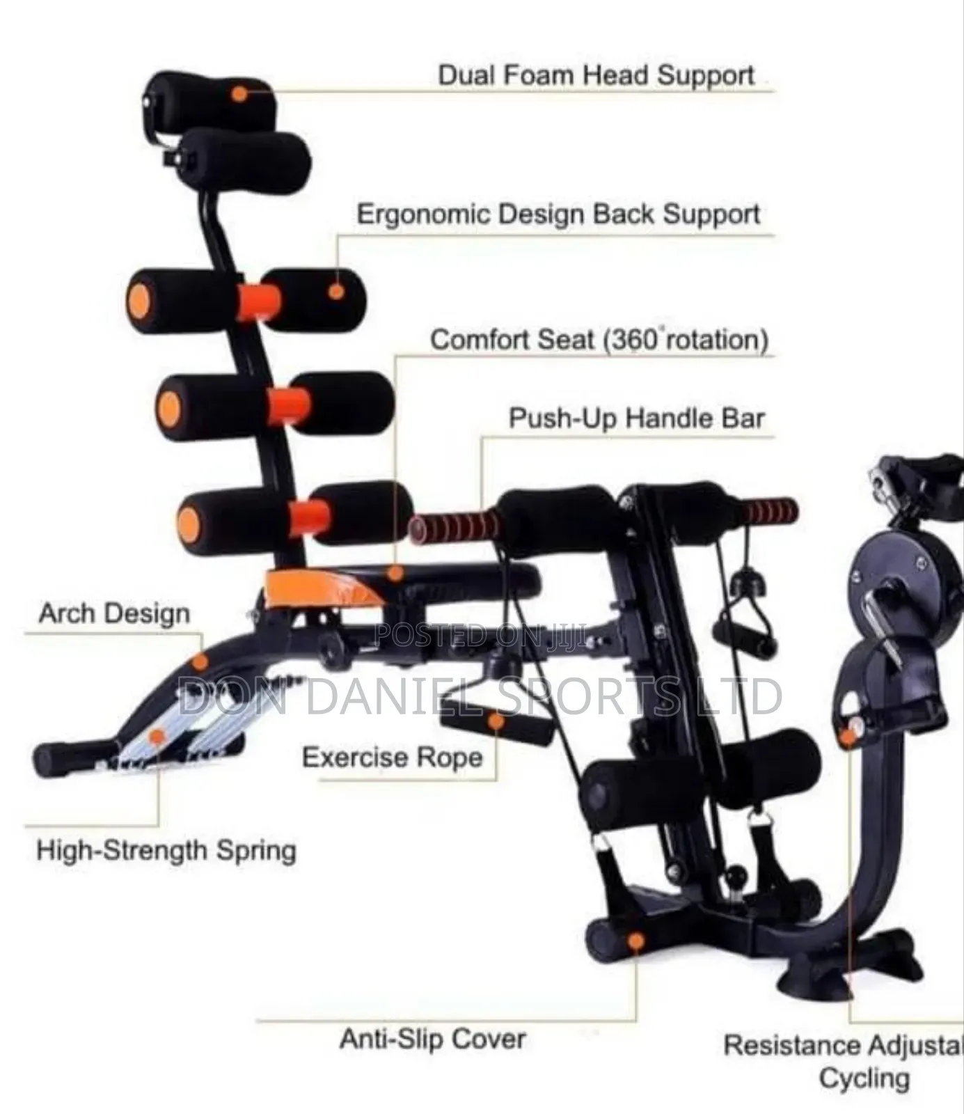 Exercise Wonder Core
