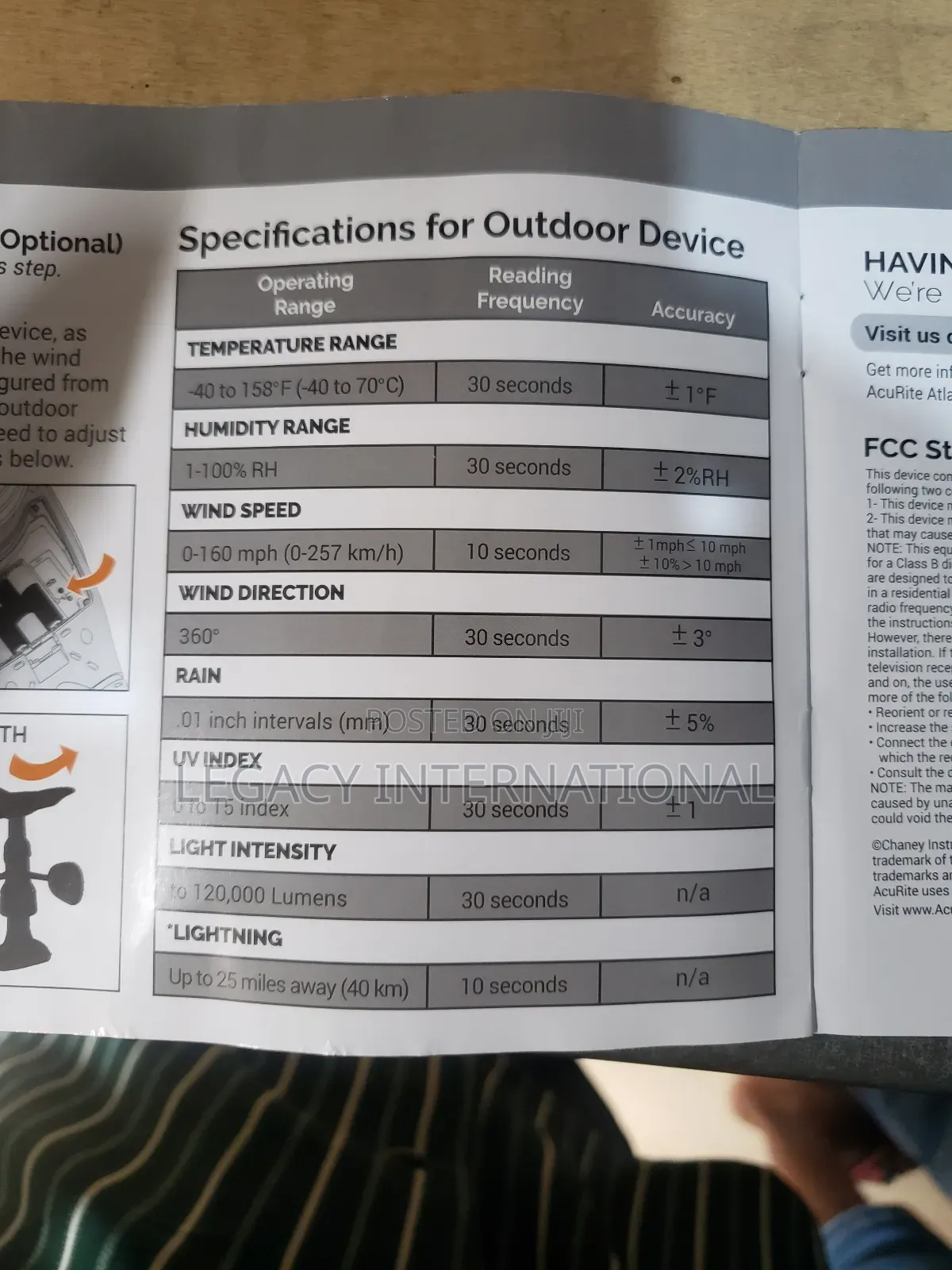 Weather Station Acurite 7in1