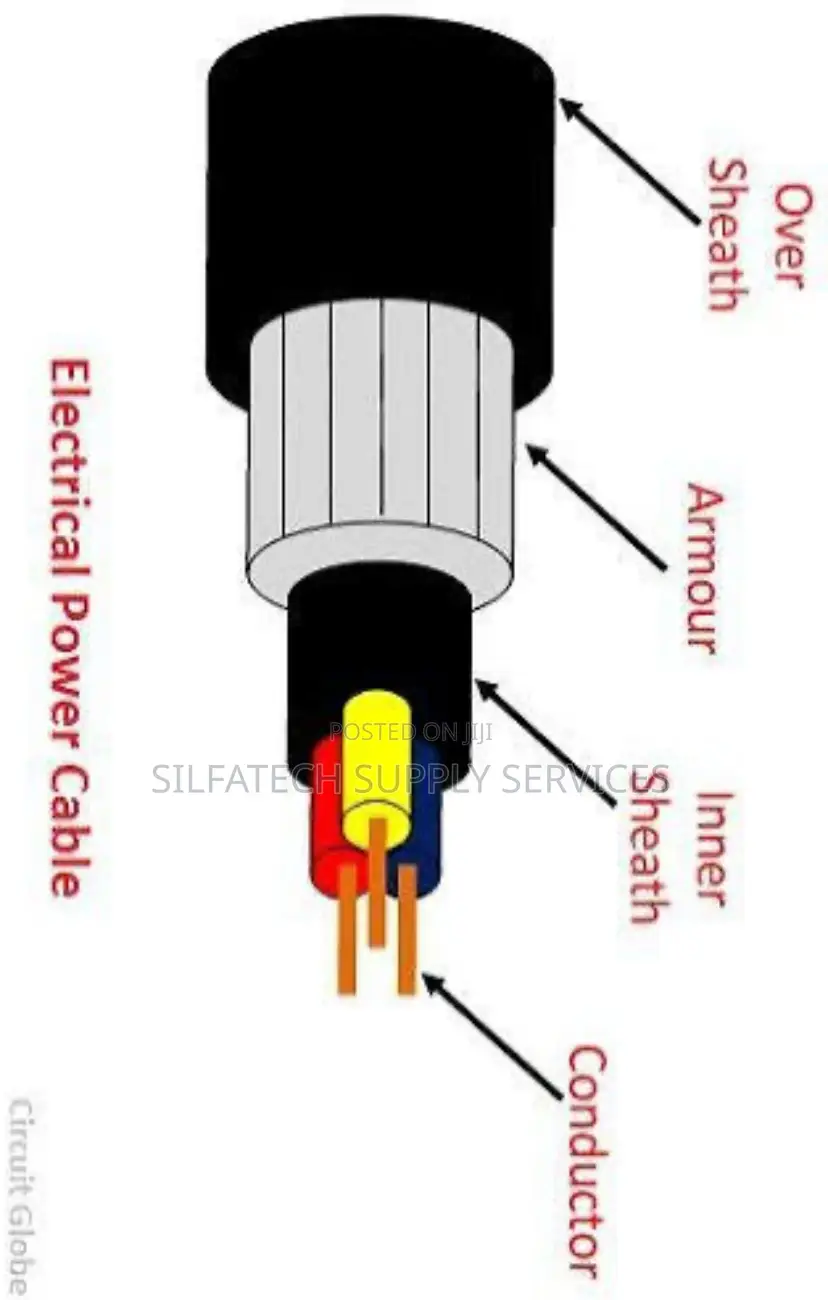 Original Electrical Cable