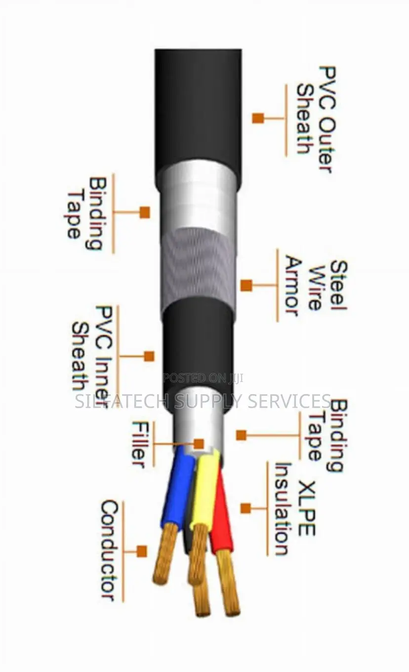 Original Electrical Cable