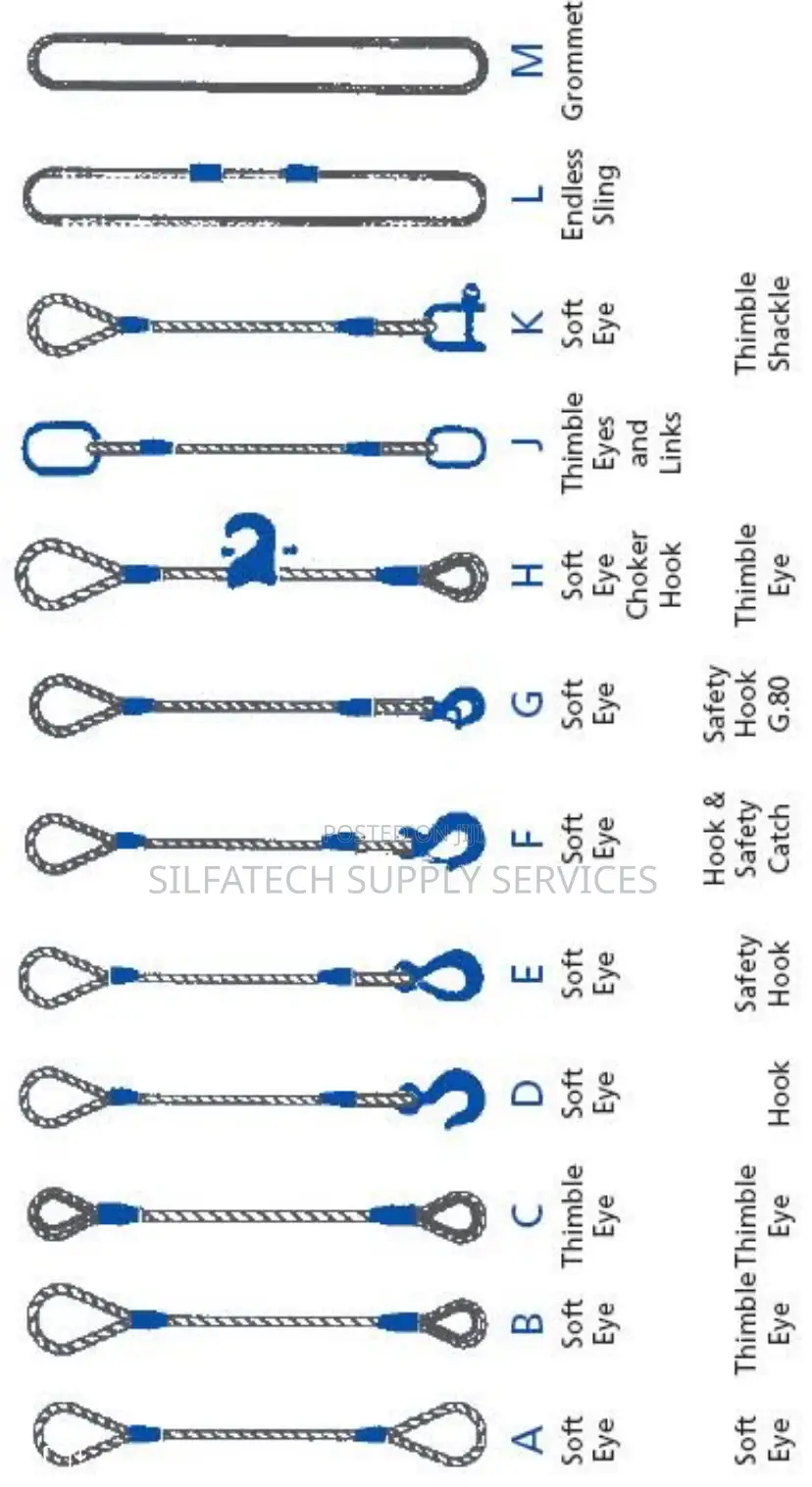 Sling Wire of All Types