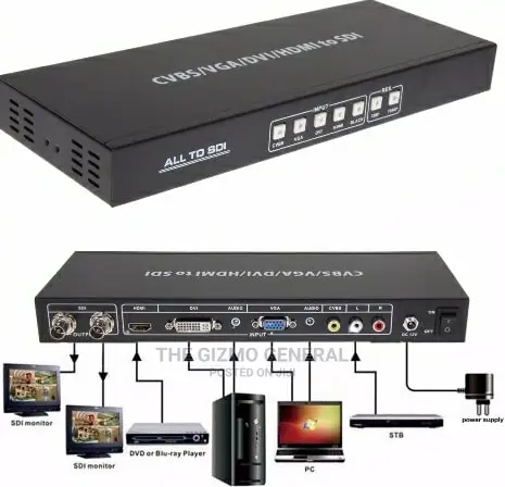 AV & VGA & DVI & HDMI To SDI Converter