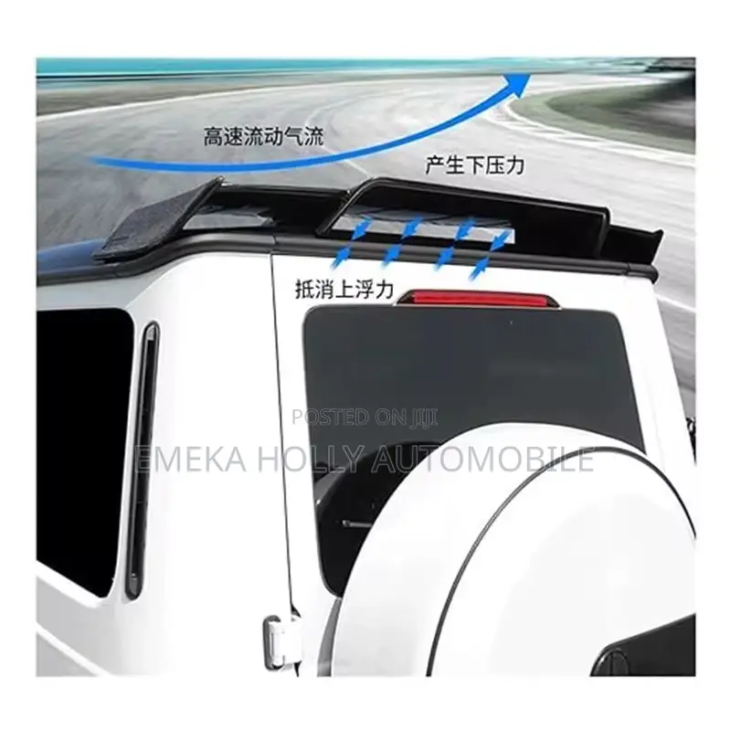 Rear Roof Spoiler Wings B Style Gloss Black for Mercedes G Wagon 2020.