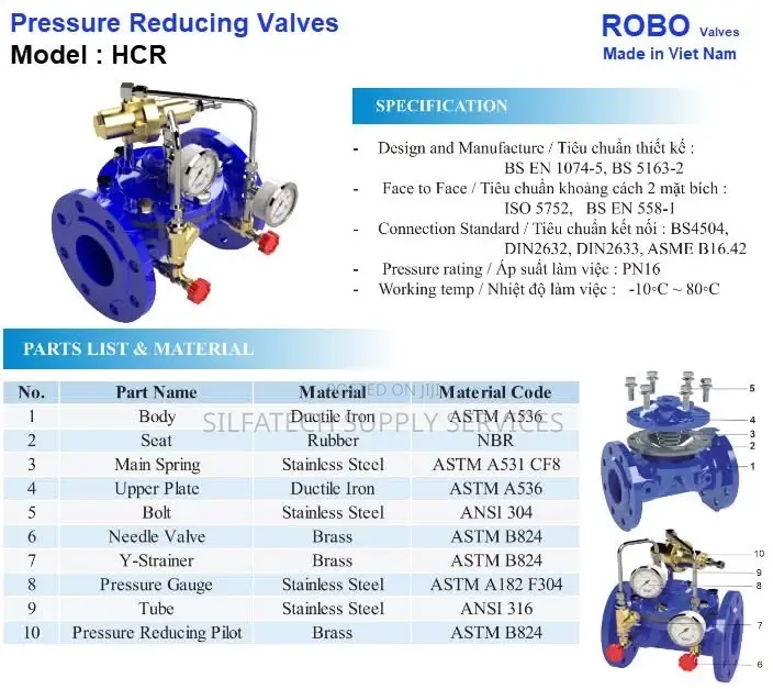 Ball Valve of All Types