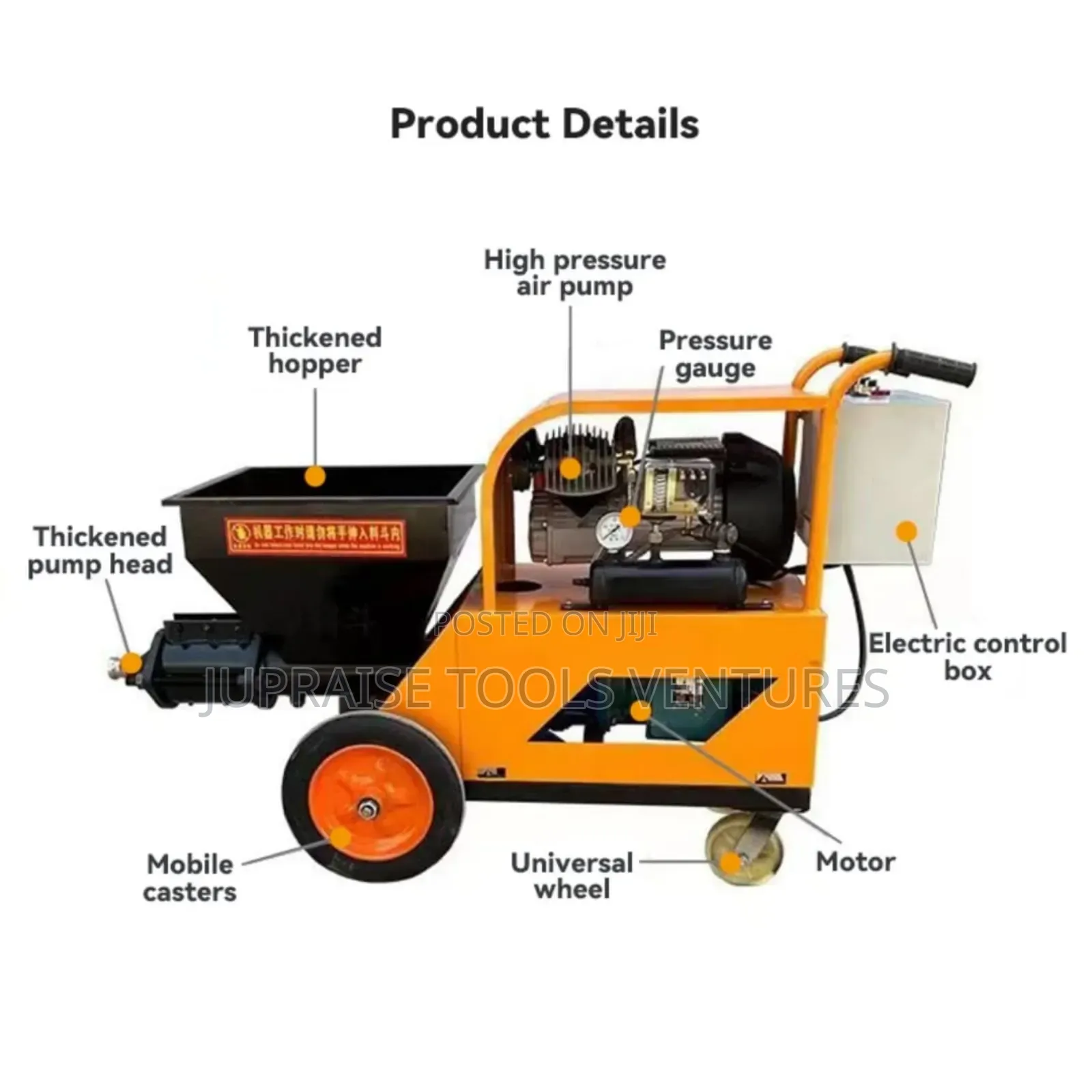 Plaster Mortar Sprayer Machine