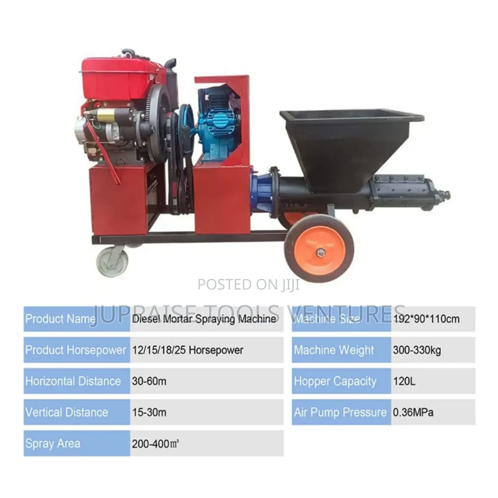 Plaster Mortar Sprayer Machine