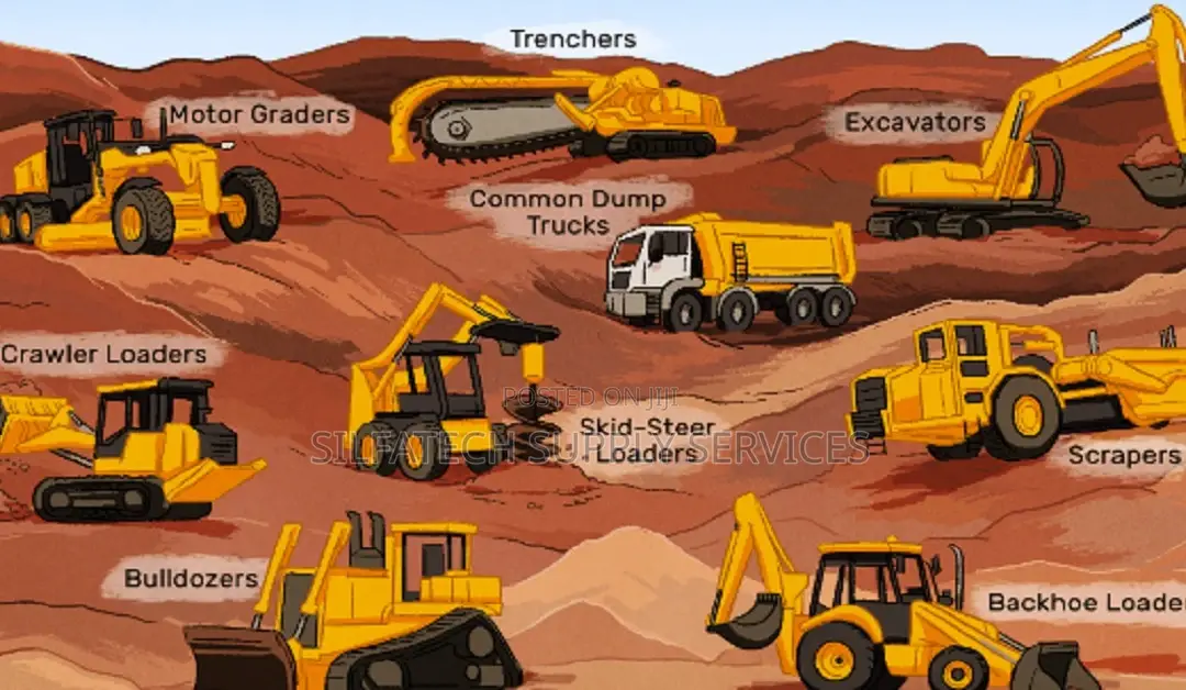 Construction Equipments