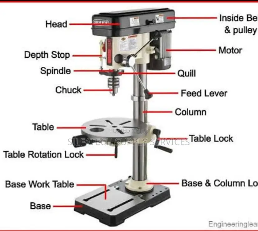 Drilling Machine