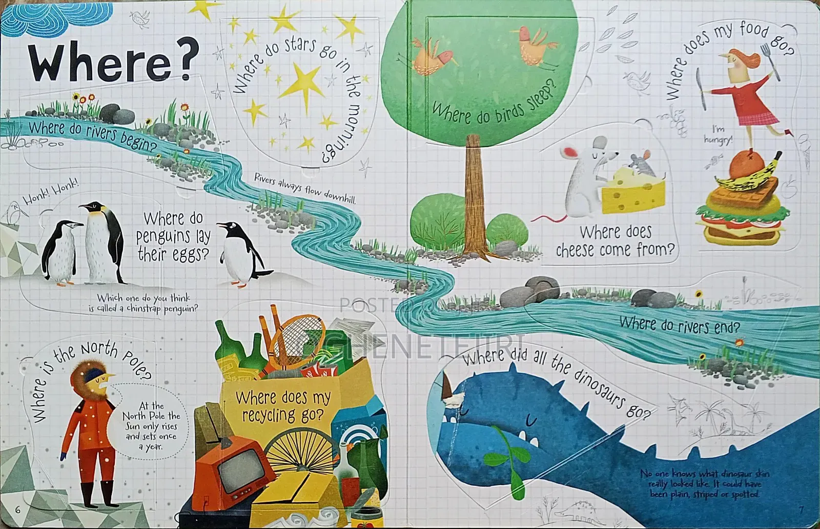 Usborne Lift-the-Flap – Questions Answers Books for Curious Kids