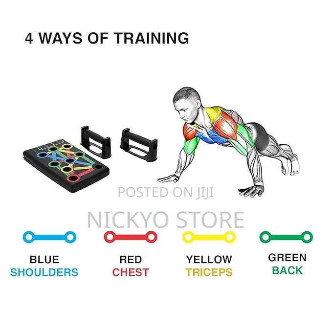Multi-Function Push-Up Training Board (Color-Coded Muscle Trainer)