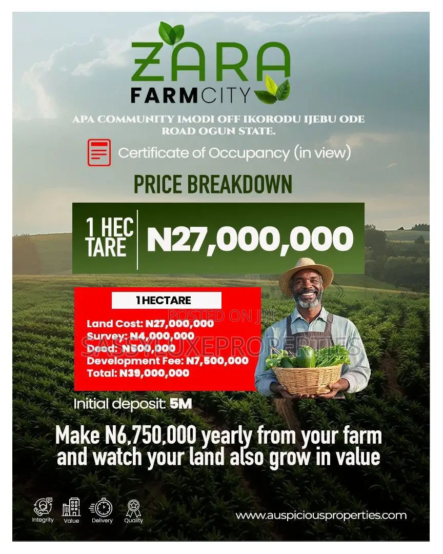 Land for Sale