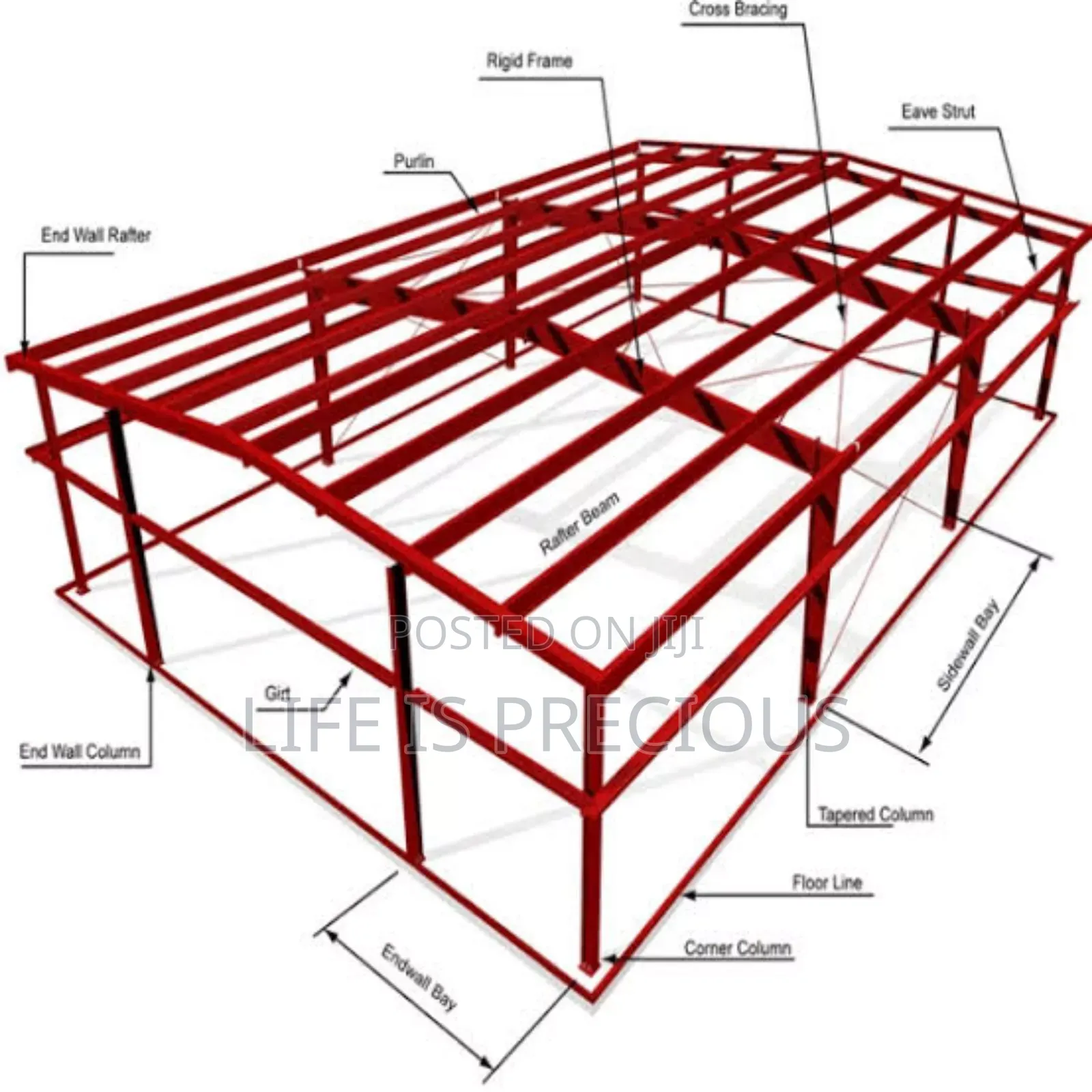 Steel Construction