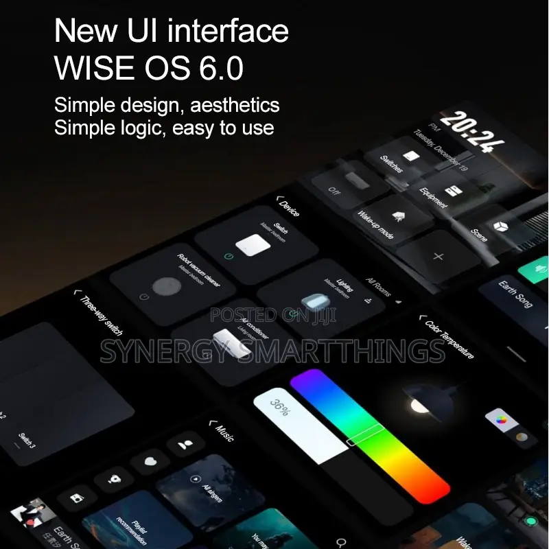 4inch Control Panel E4 With 3 Gang Built-in Switch