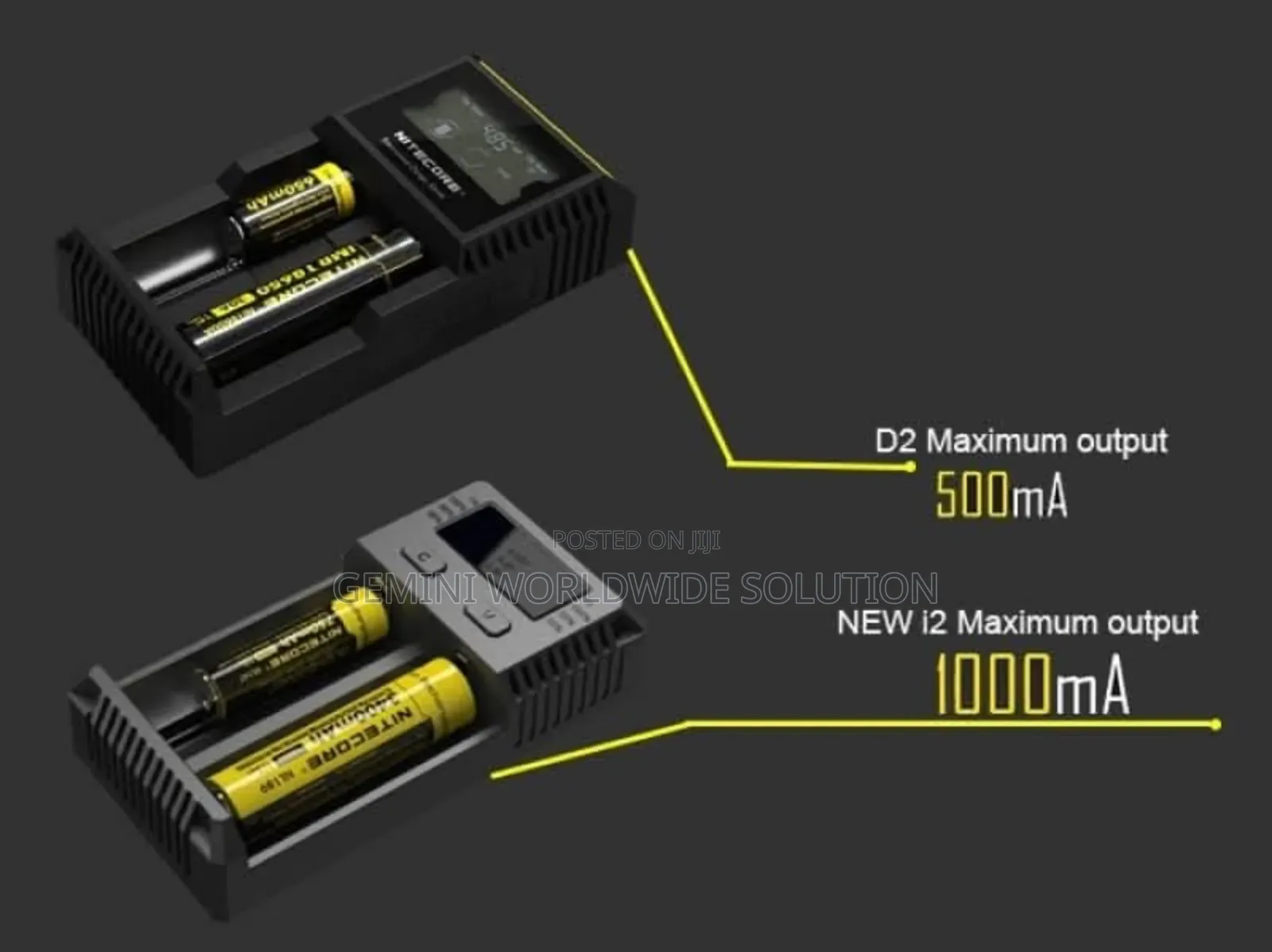 Battery Charger -Nitecore