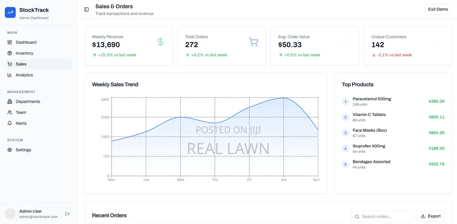 Stock Inventory Management System (Website – See Demo First)