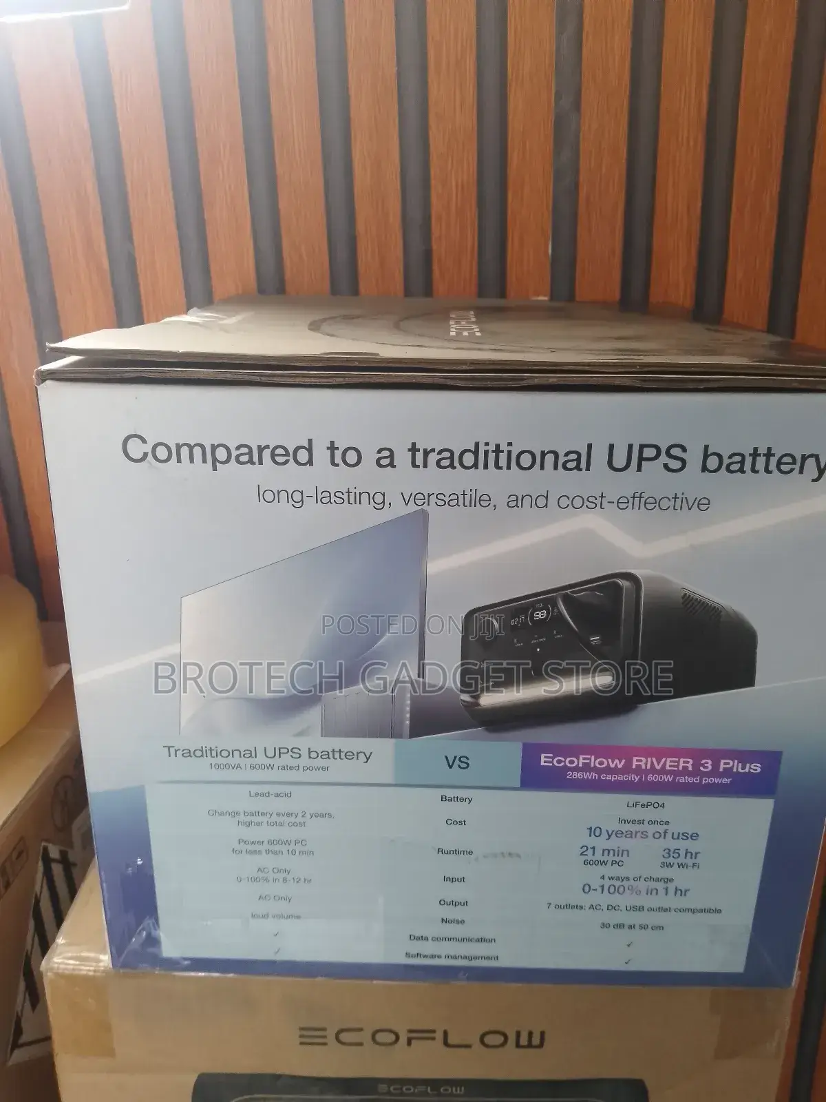Ecoflow River 3 Plus (286wh) Output 1200w (5 Years Warranty)