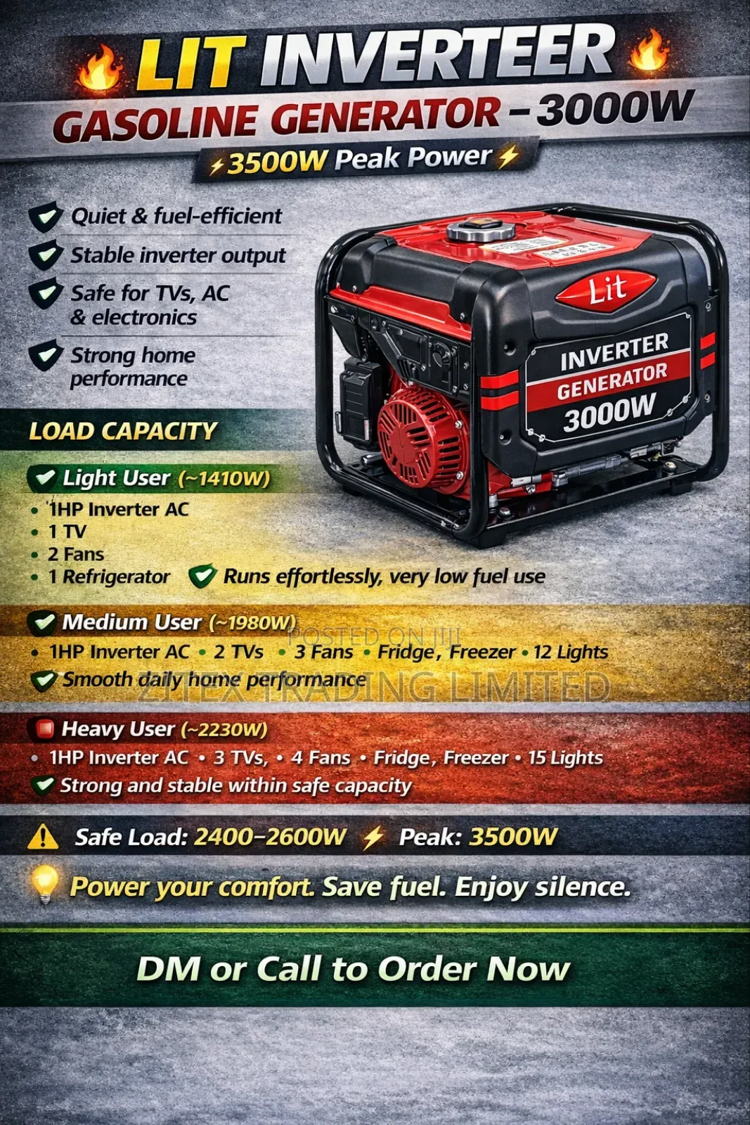 Gasoline Inverter Generators