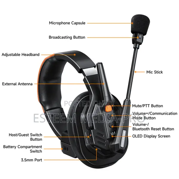 Comica Seekcom S1 Wireless Intercom 1 Set