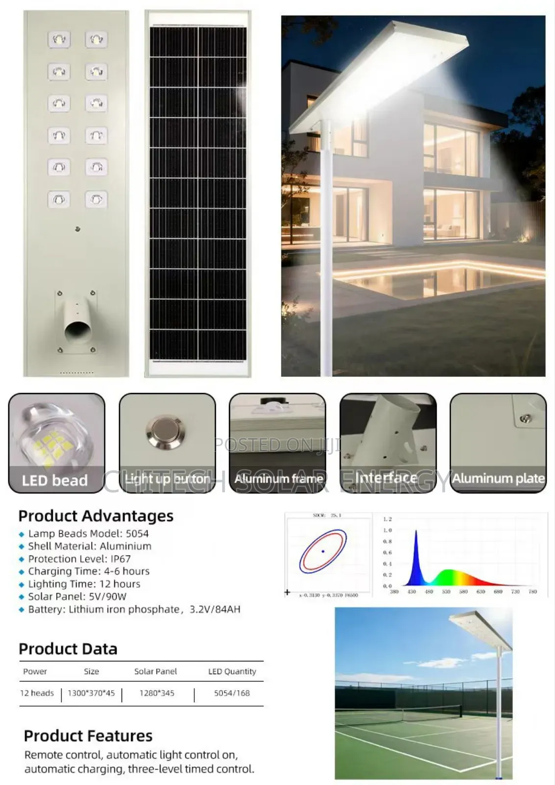 Higher Quality Solar Light