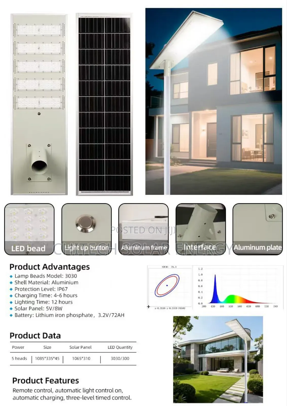 Higher Quality Solar Light
