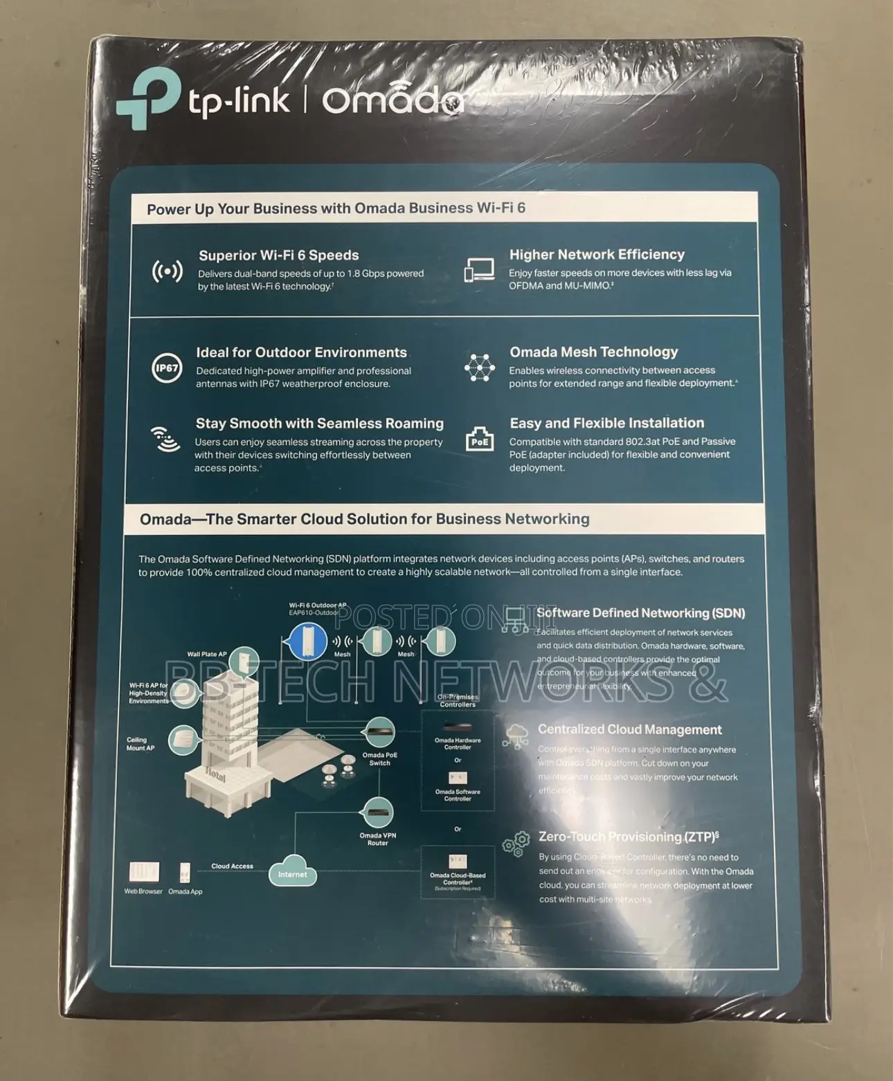 Tp-Link Eap610-Outdoor | Omada Wifi6 Ax1800 Wireless Gigabit Outdoor