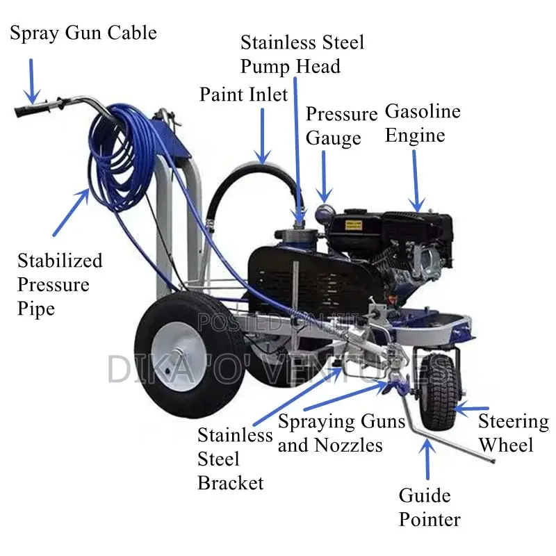 Push Airless Line Striper Pavement Cold Paintmarking Machine Parking