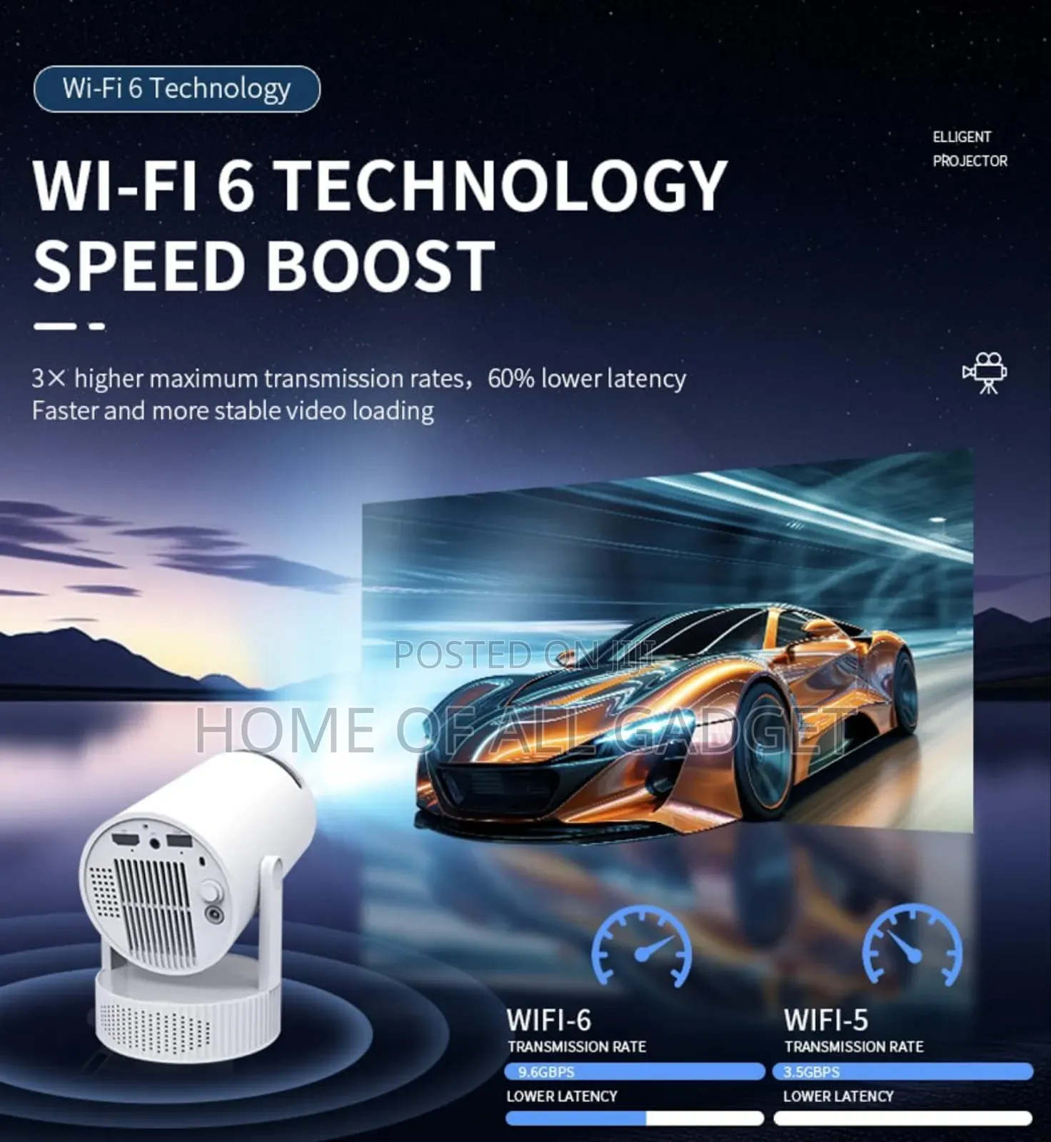 Rechargeable Battery Smart Projector. For Bedroom Home Cinema Outdoor