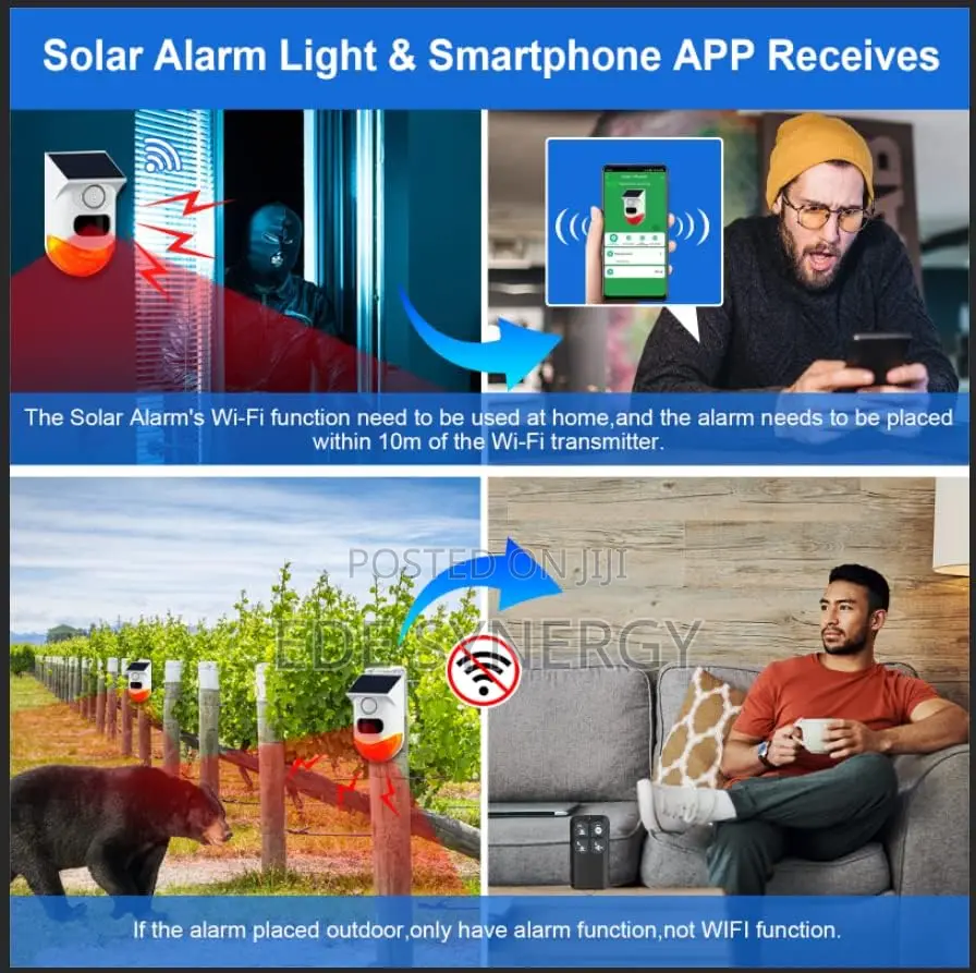 120db Loud Strobe Siren Smart Wifi Intruder Motion Sensor