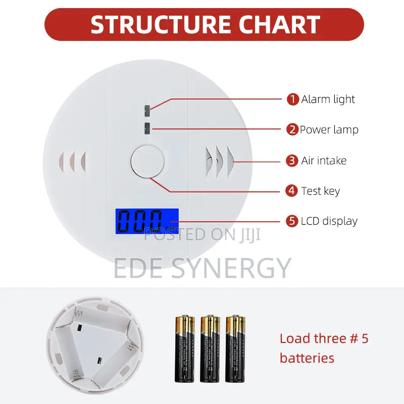 Carbon Monoxide Poisoning Alarm Smoke Detector