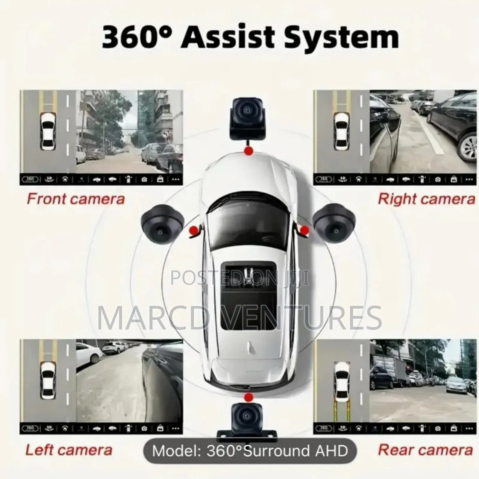 360° Assist System Camera