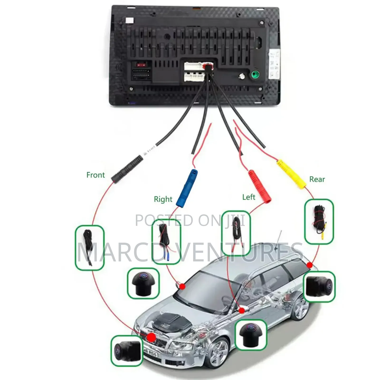 360° Assist System Camera