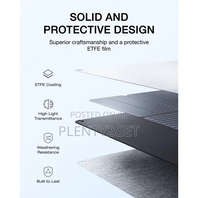 Ecoflow 160w Portable Solar Panel for Power Station