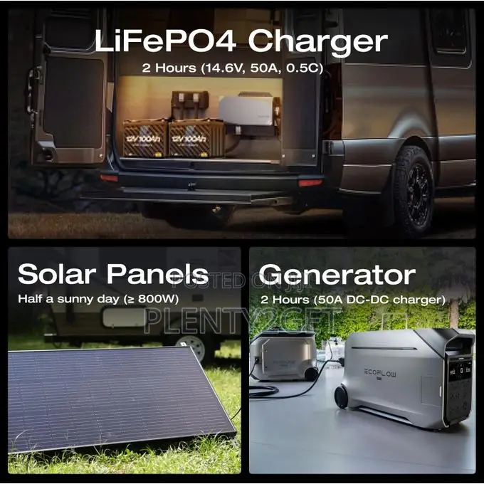 Ecoflow 12v 100ah Lifepo4 Battery, Built-in 100a