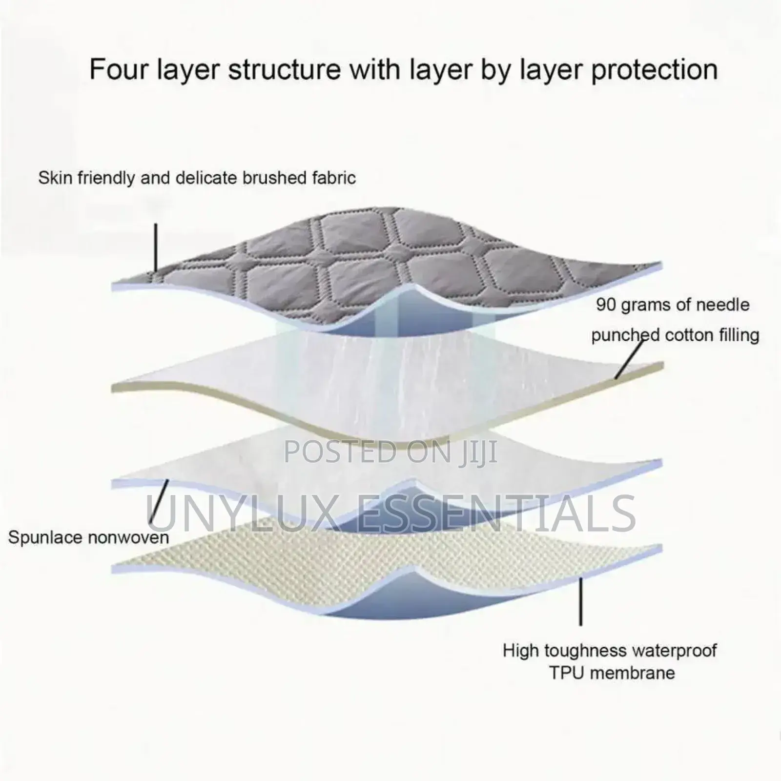 Durable Mattress Cover