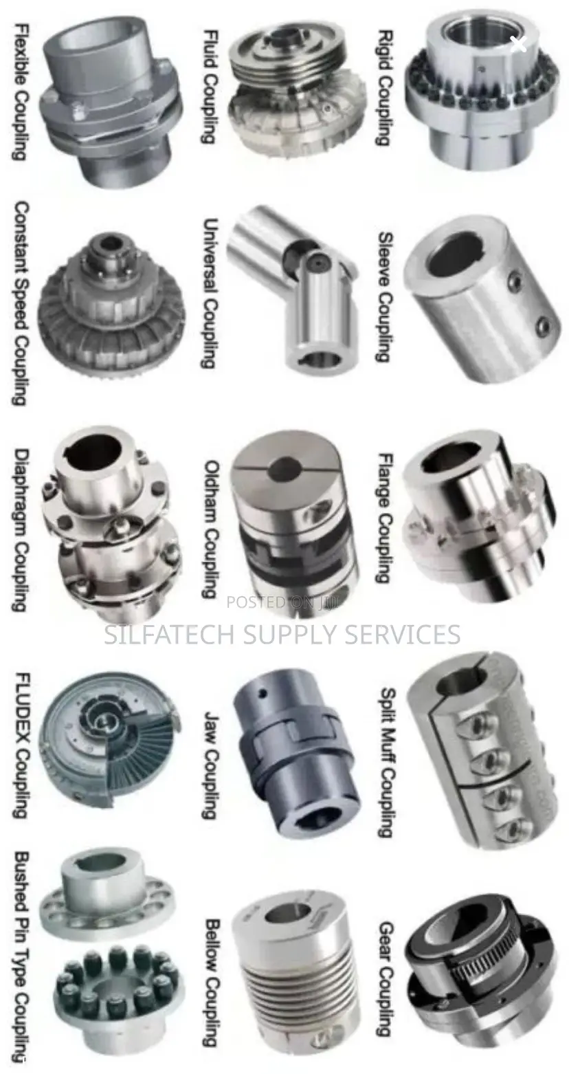 Original Coupling