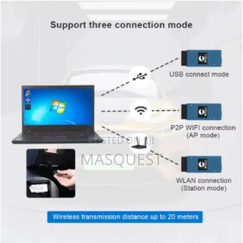 Vnci Vcm3 New Ford Mazda Diagnostic Interface