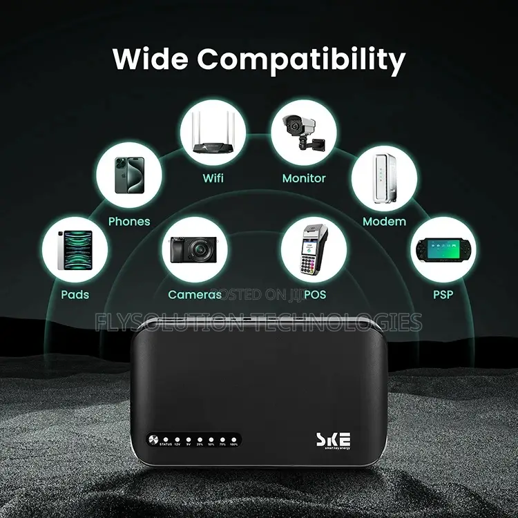 Ske 20000mah Mini Dc Router Power Bank