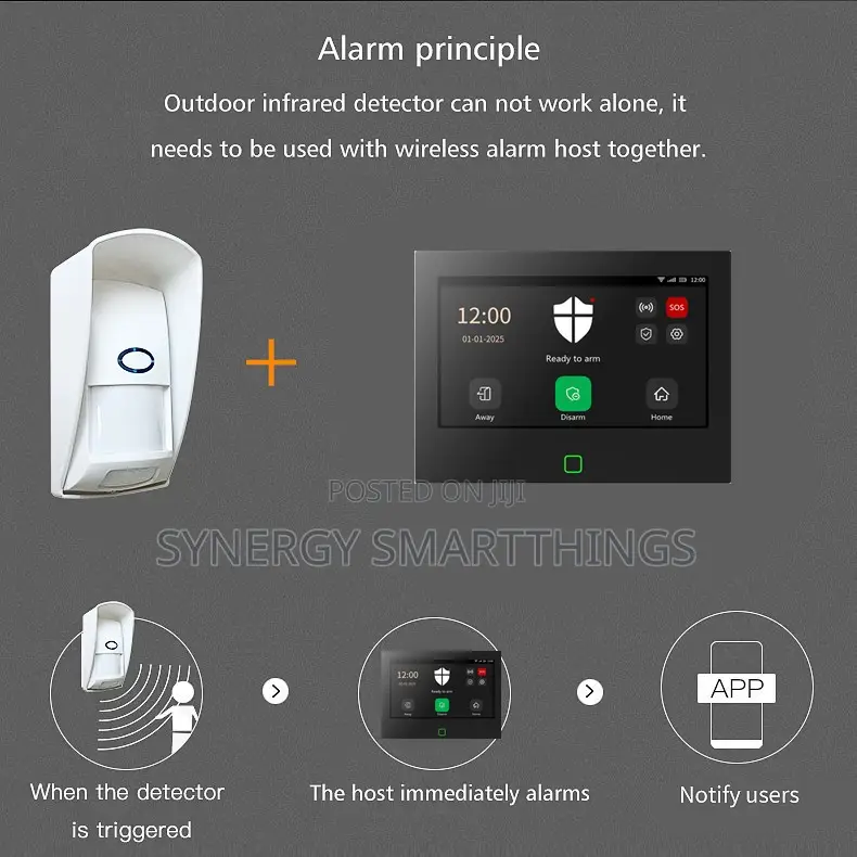 Pir Motion Detector Outdoor