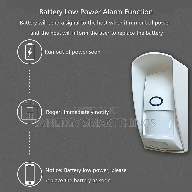 Pir Motion Detector Outdoor