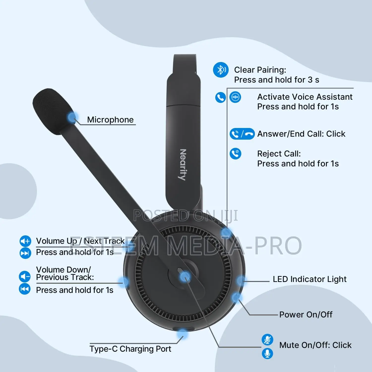 Nearity Ep320 Dual-ear Ai-noise-cancelling Headset